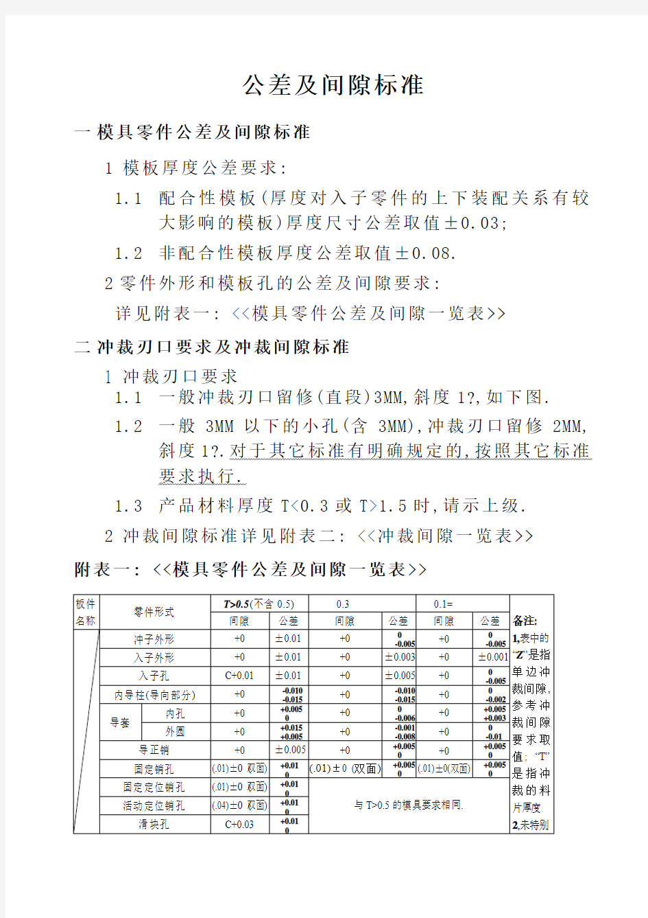 冲压模具公差及间隙标准