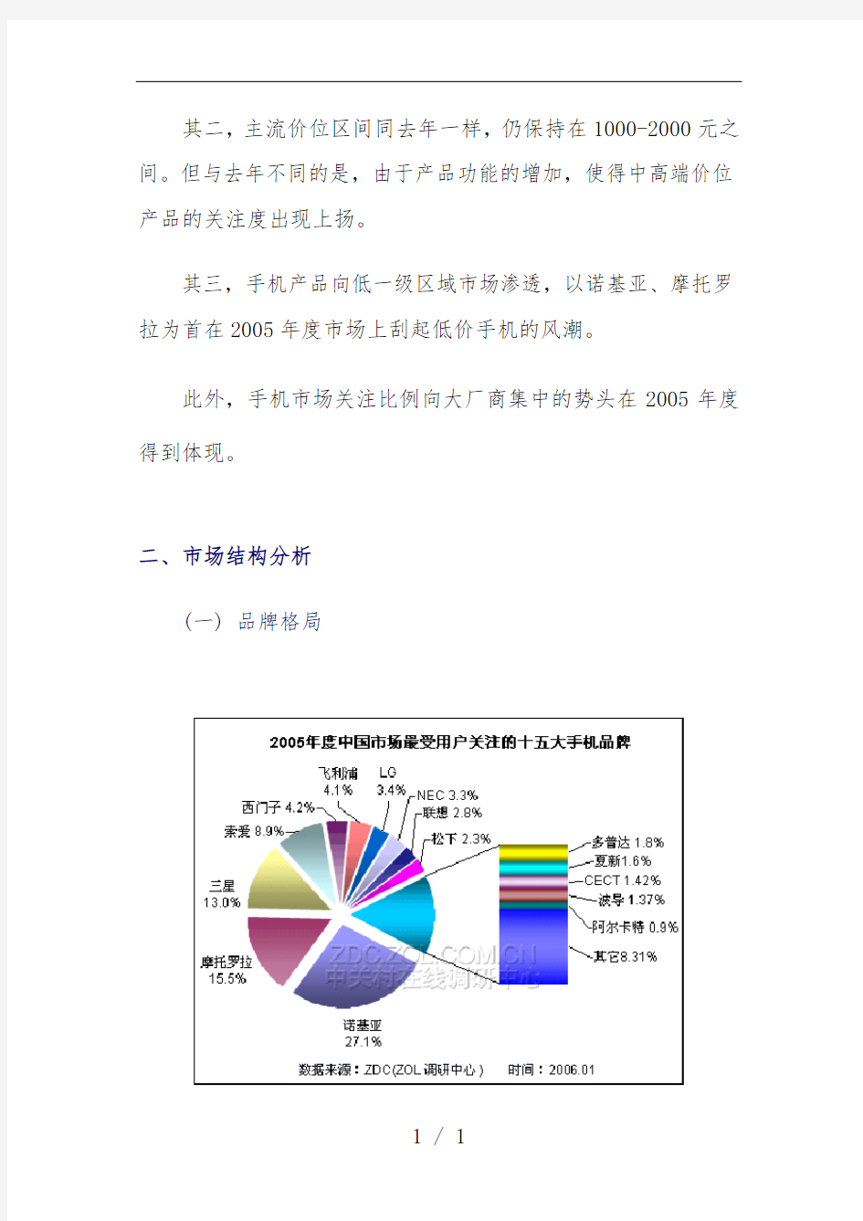 中国手机市场年度分析报告
