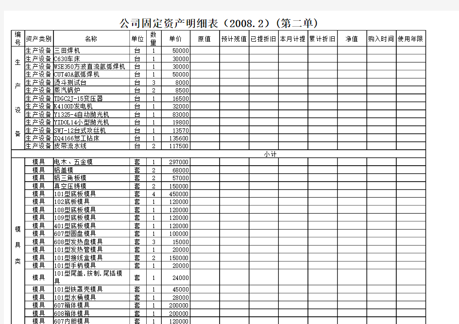 公司固定资产明细表