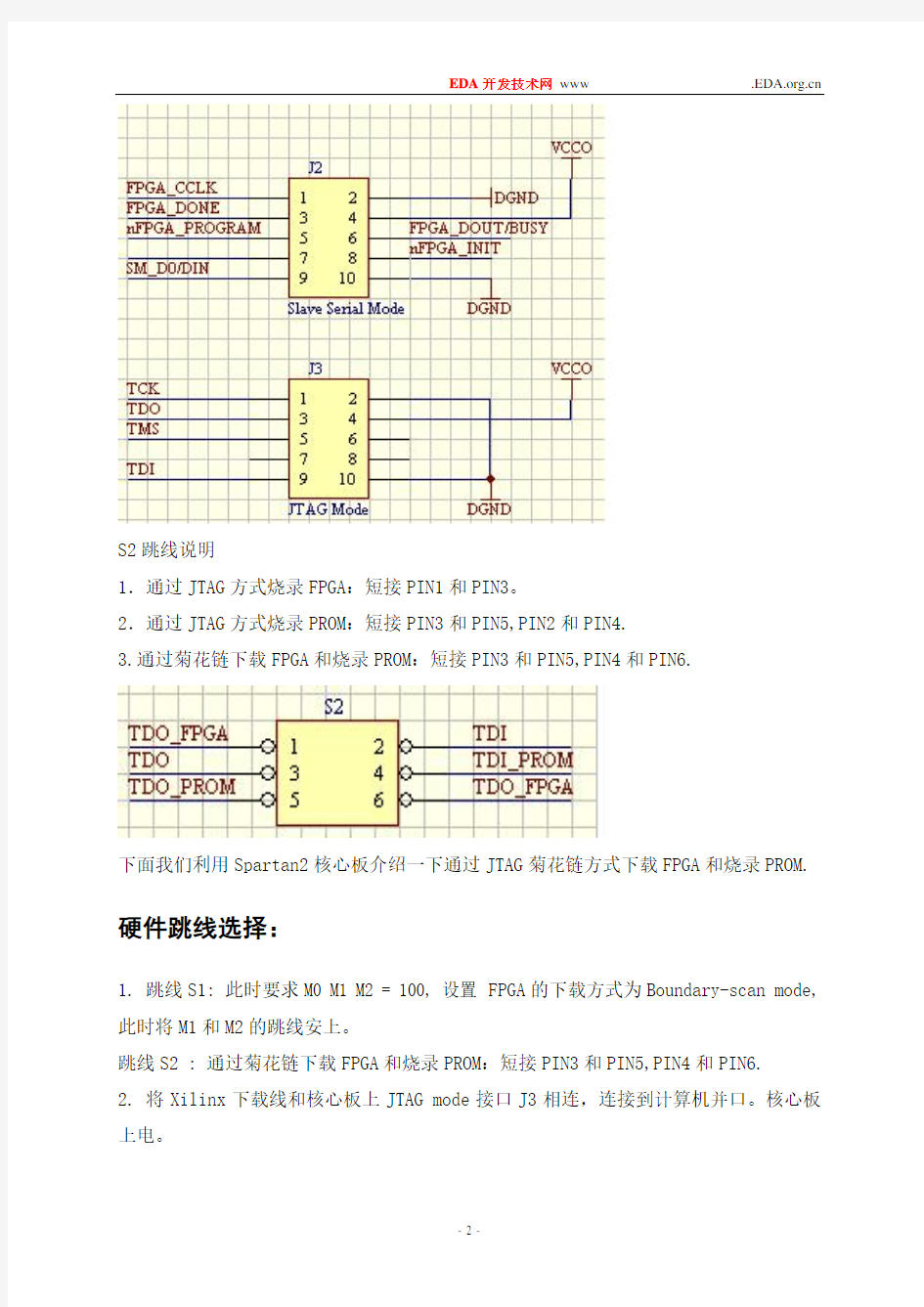 Xilinx FPGA下载烧写教程(超详细)