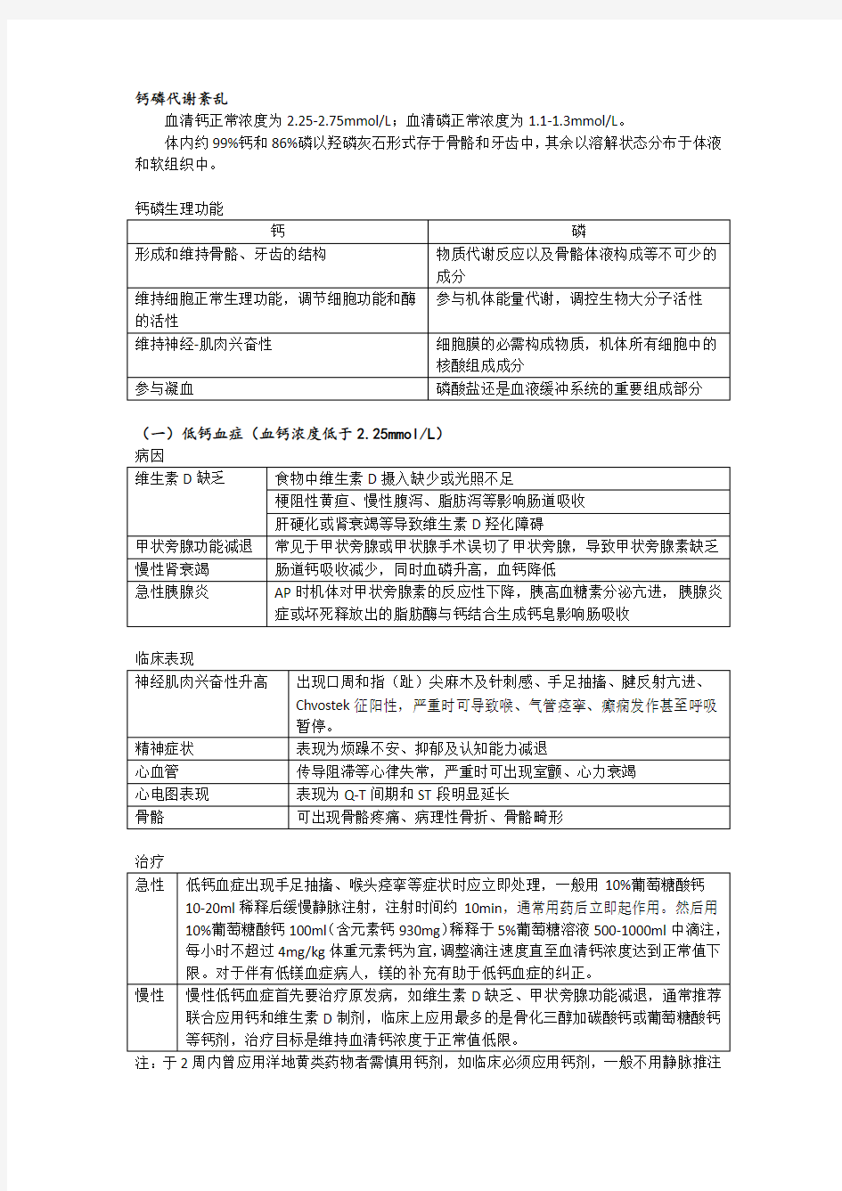 钙磷代谢紊乱(低钙血症、高钙血症、低磷血症、高磷血症)