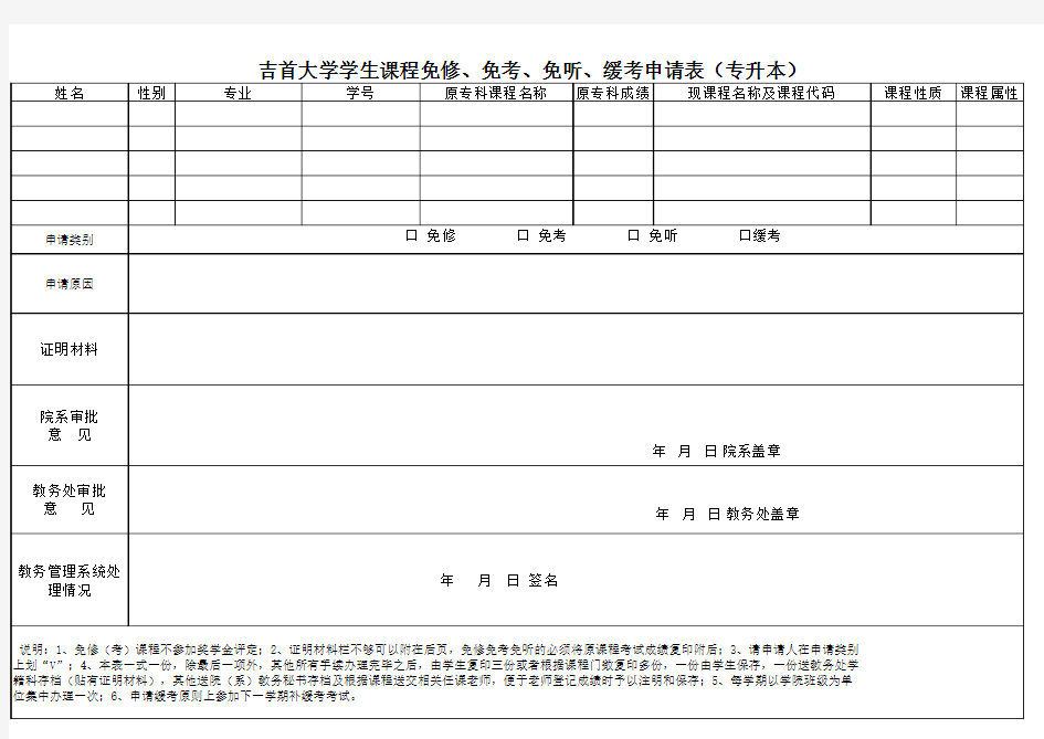 吉首大学学生课程免修、免考、免听、缓考申请表(专升本)最新