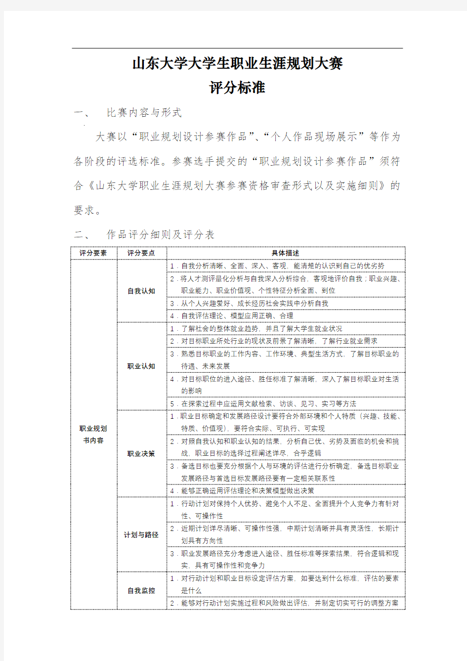 山东大学大学生职业生涯规划大赛评分标准【模板】