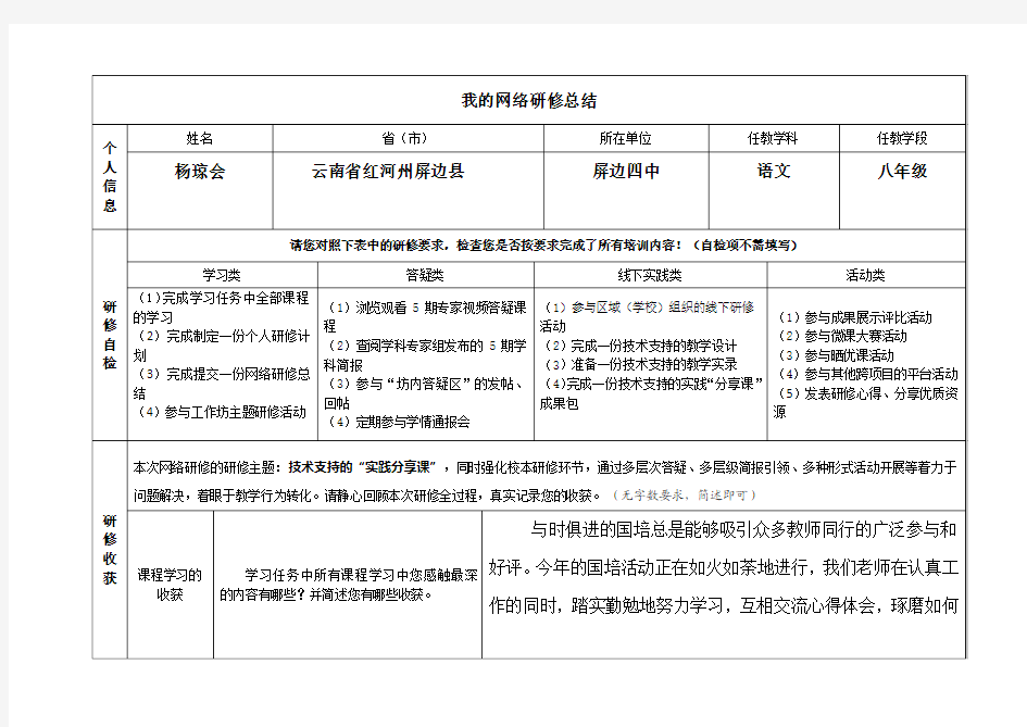 2017年信息技术研修总结作业—杨琼会