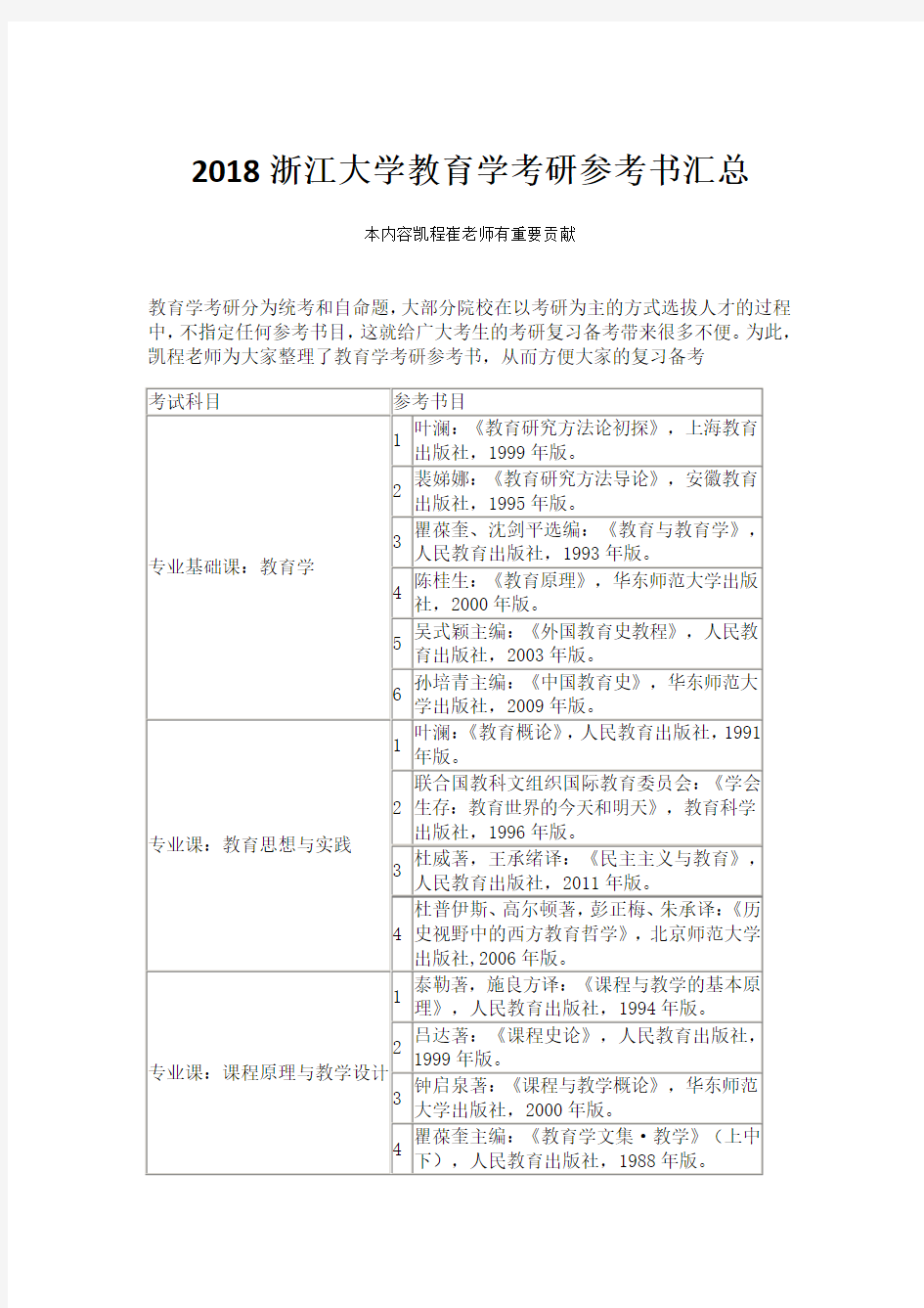 2018浙江大学教育学考研参考书汇总