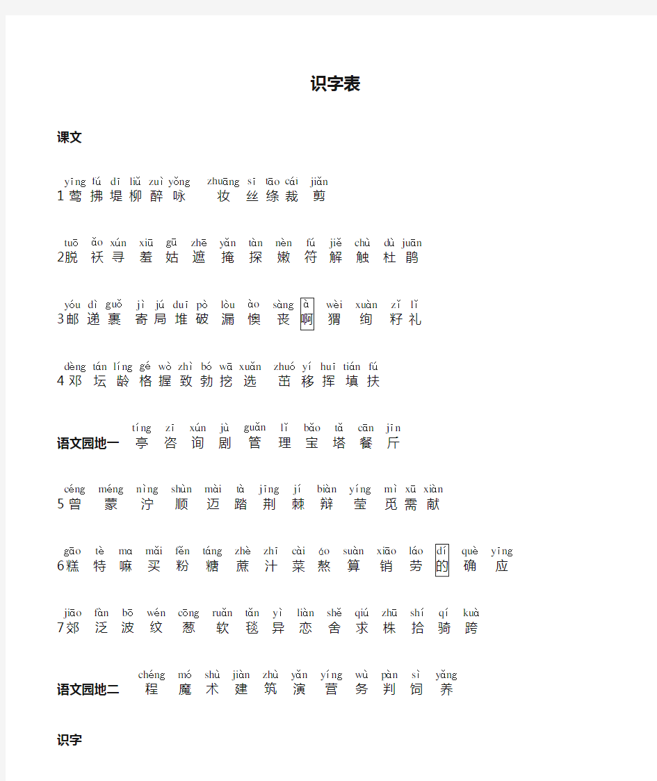 新版人教版语文二年级下册识字表写字表词语表