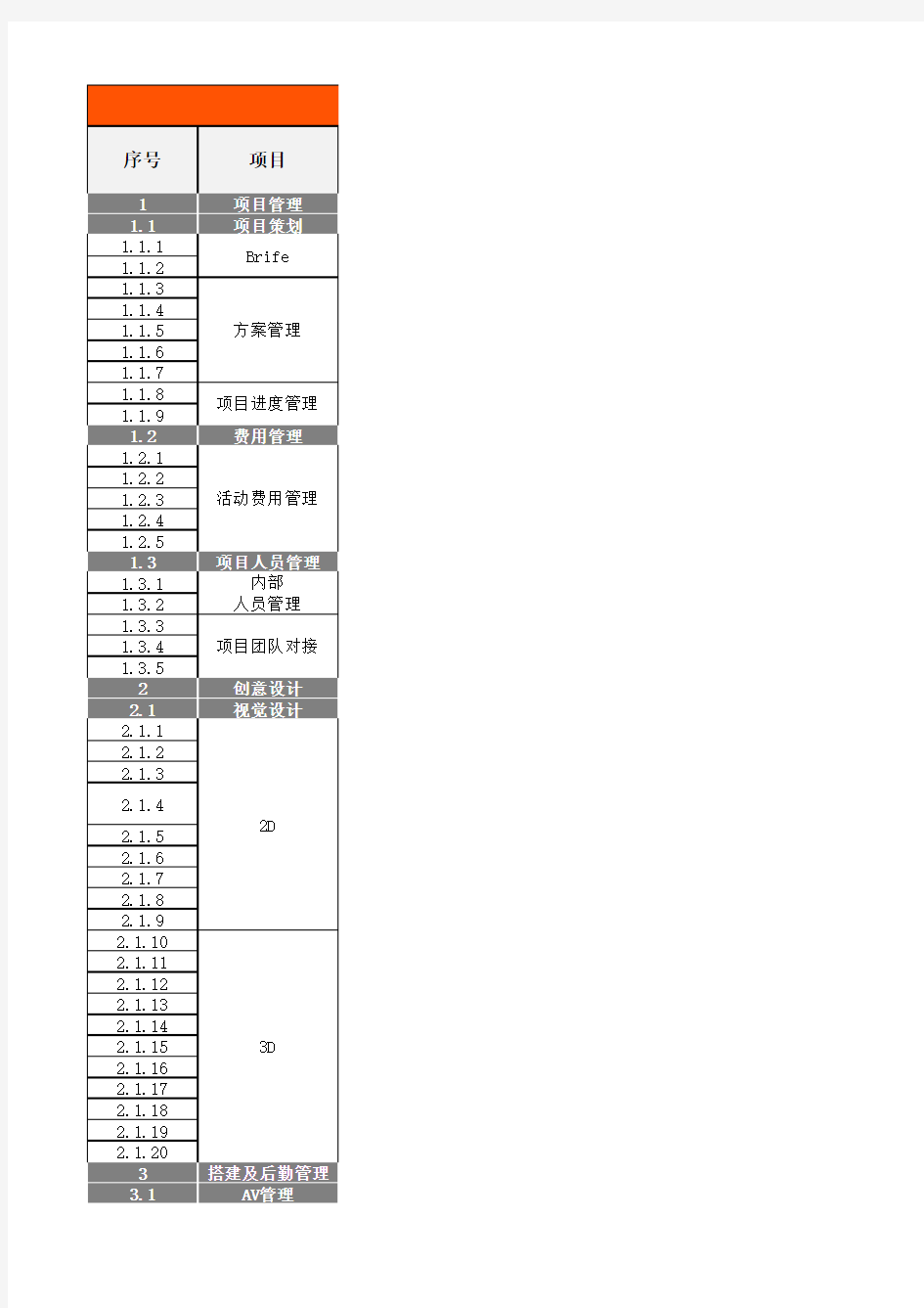 会议时间筹备表