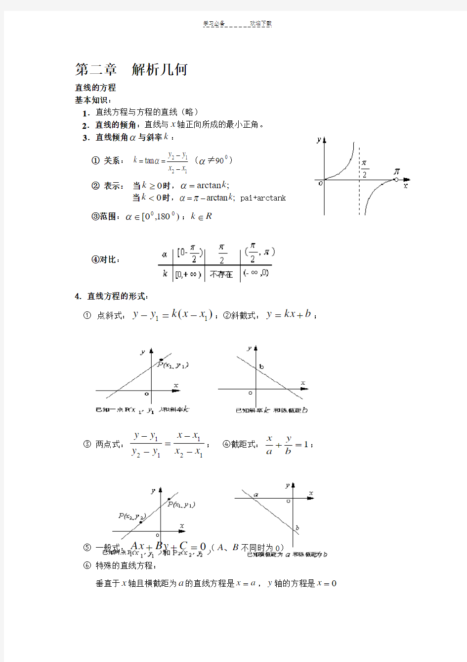 高二上数学知识点总结