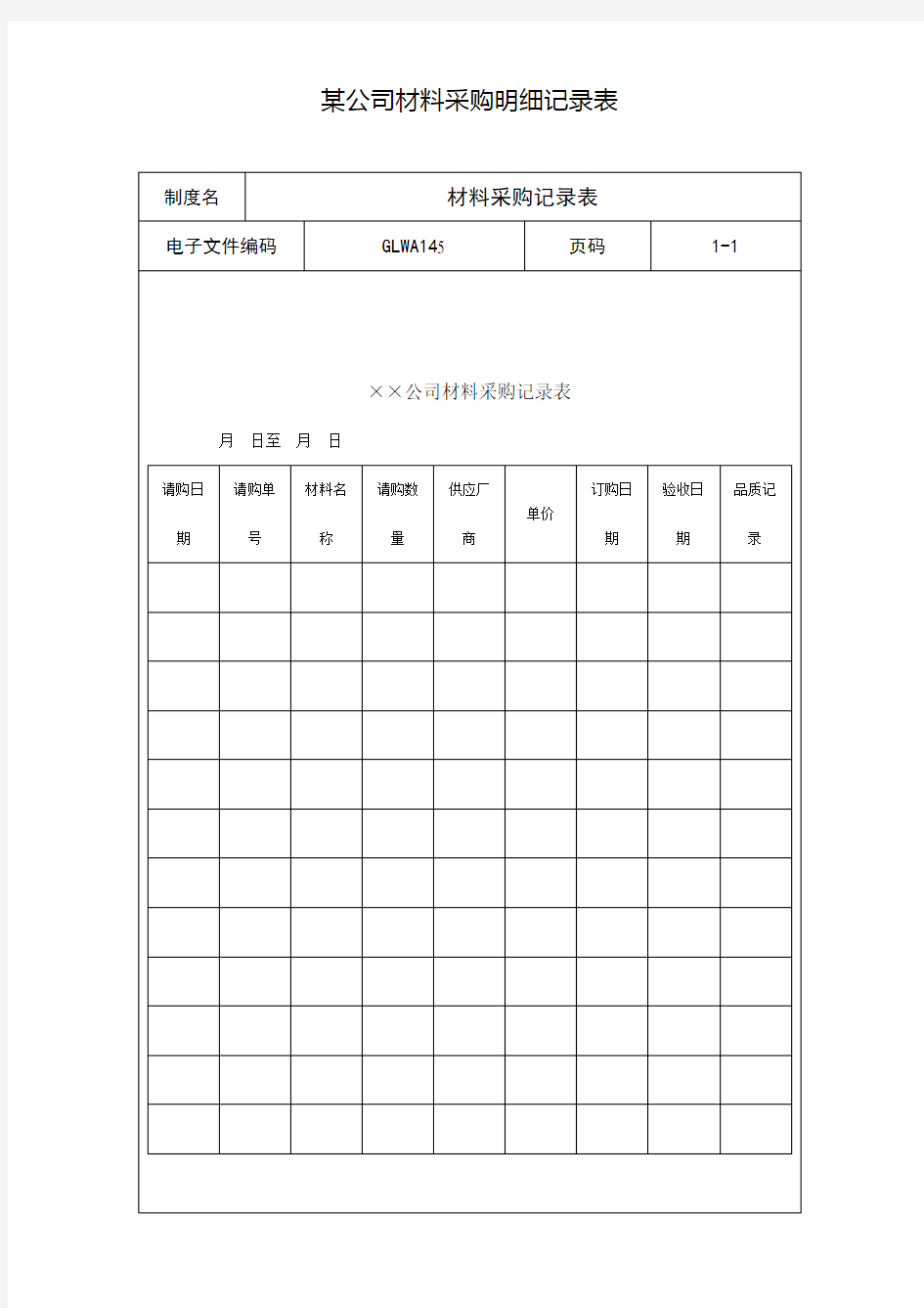 某公司材料采购明细记录表