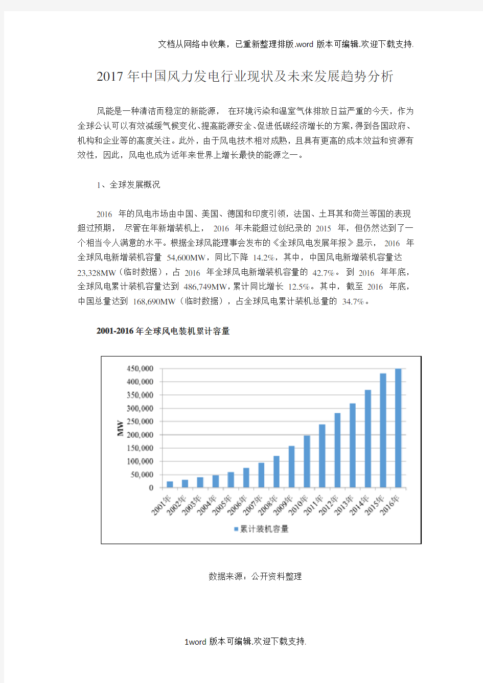 2020年中国风力发电行业现状及未来发展趋势分析