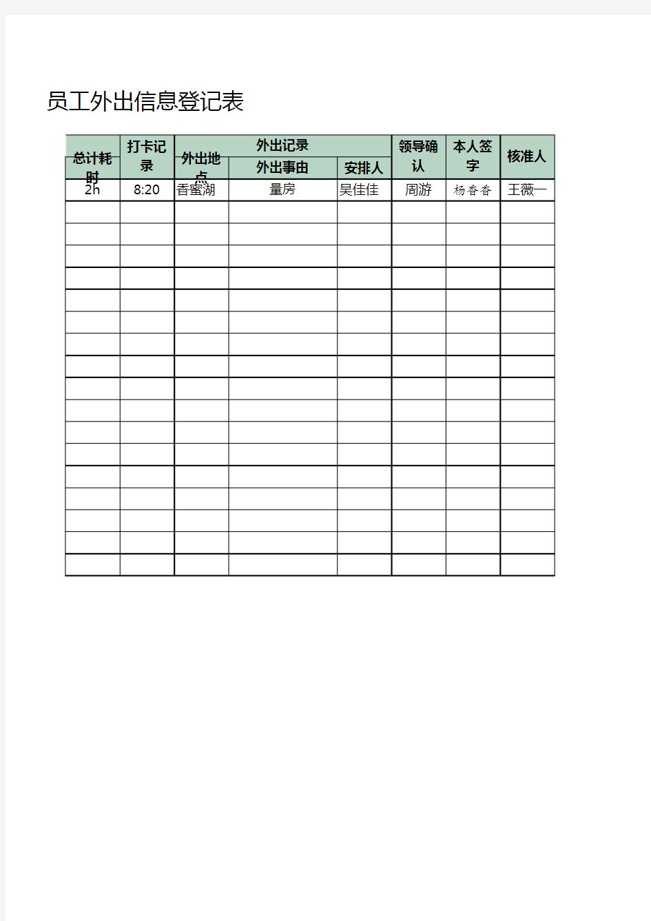 员工外出信息登记表