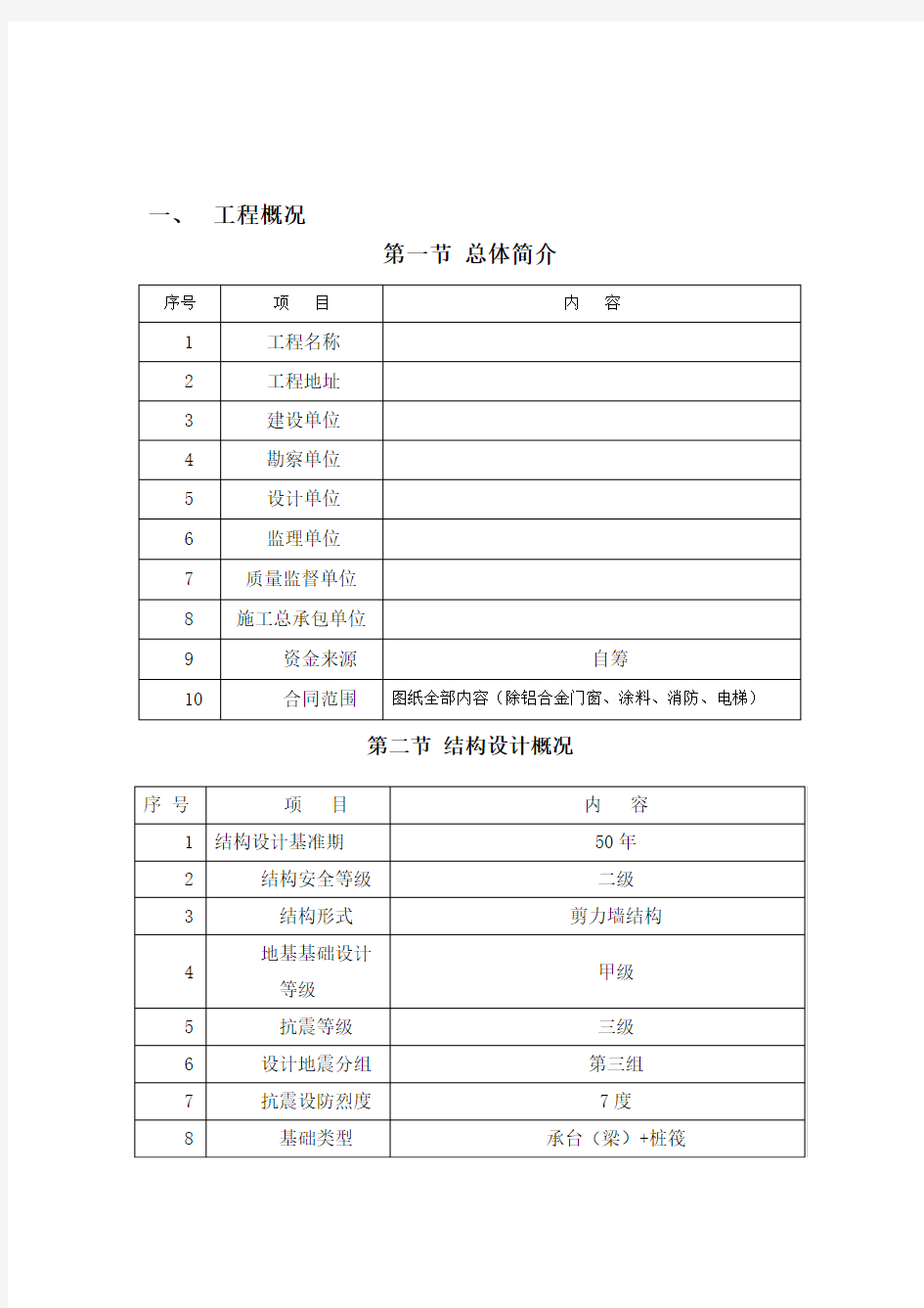 不同标号砼施工方案