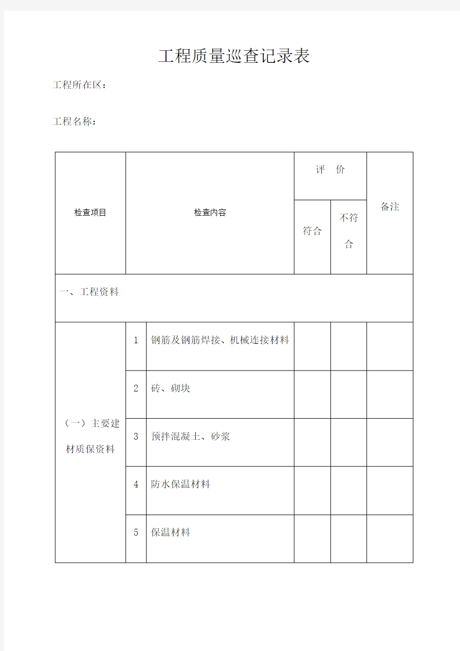 工程质量巡查记录表 