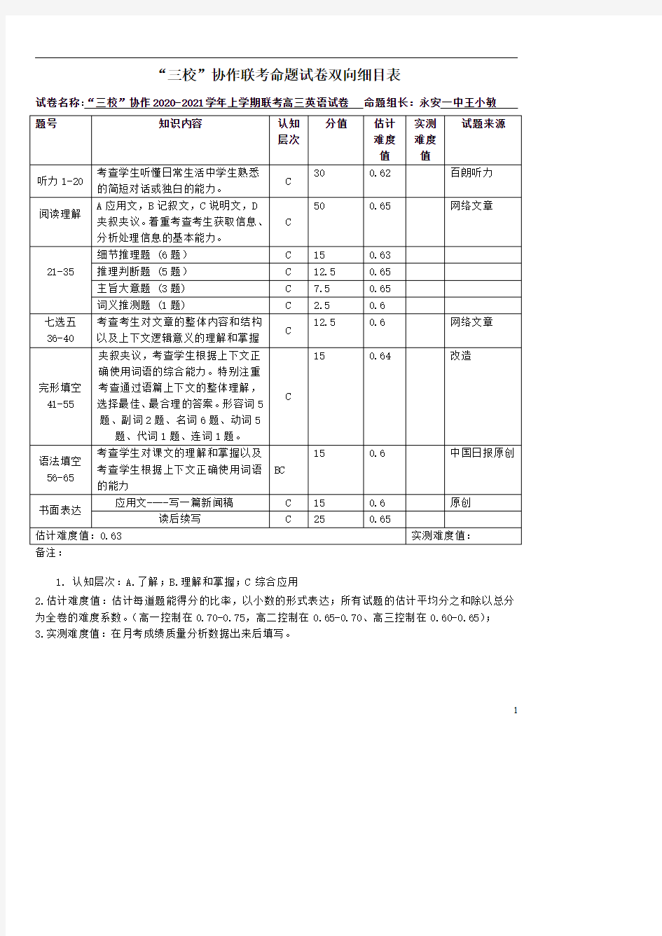 福建省“永安一中德化一中漳平一中”2021届高三12月三校联考英语双向细目表