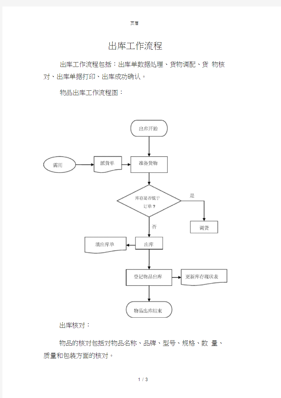 出库工作流程