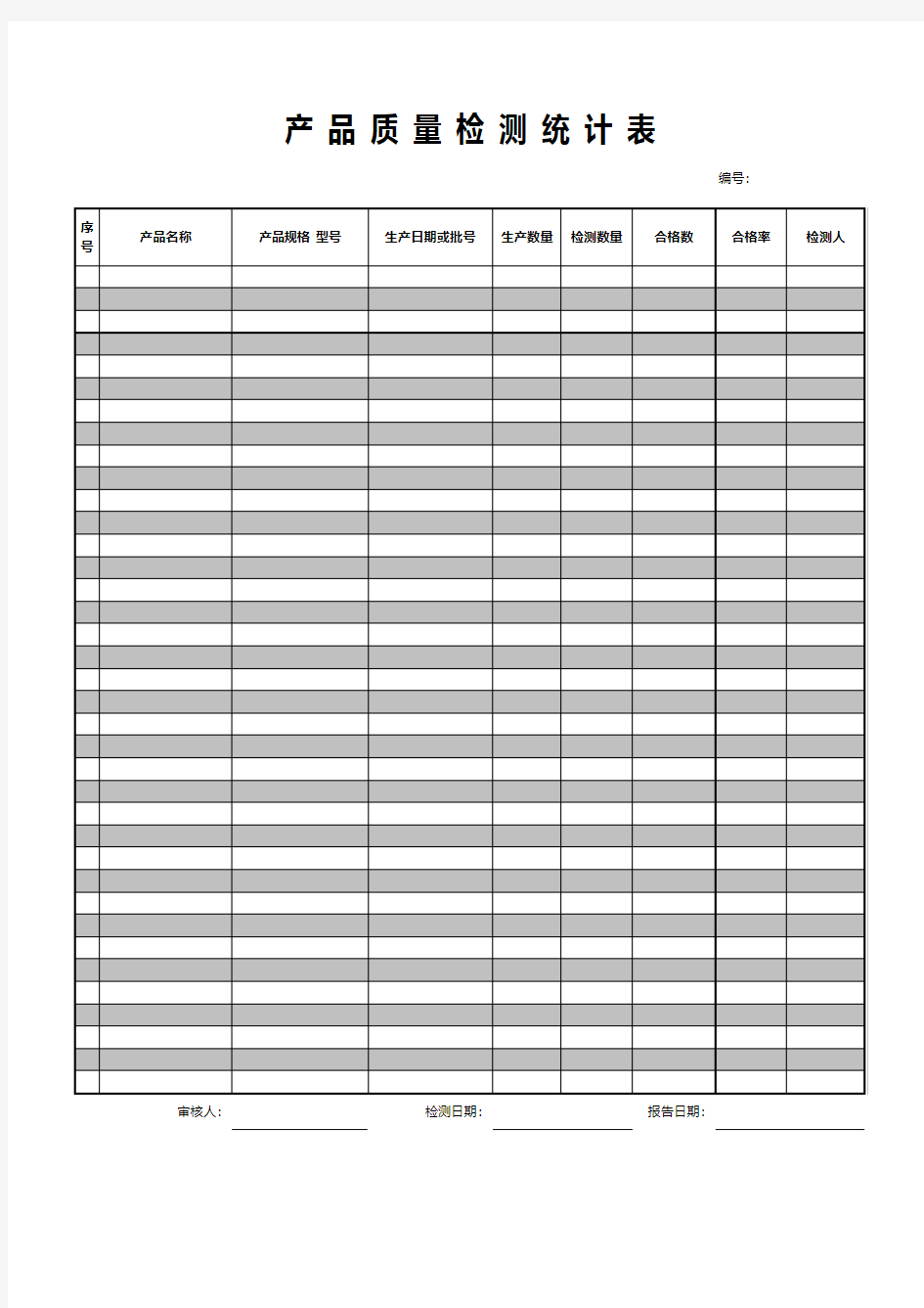 产品质量检测统计表excel模版