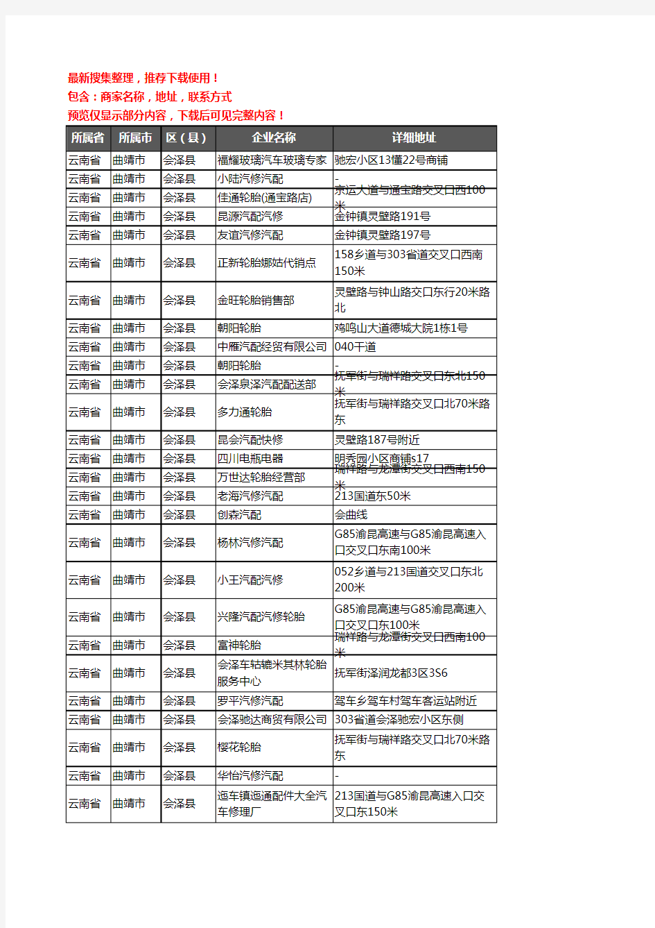 新版云南省曲靖市会泽县汽车配件企业公司商家户名录单联系方式地址大全98家