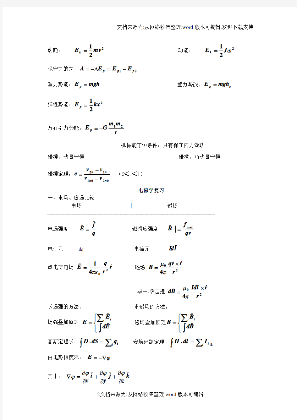 大学物理-力学电磁学公式总结