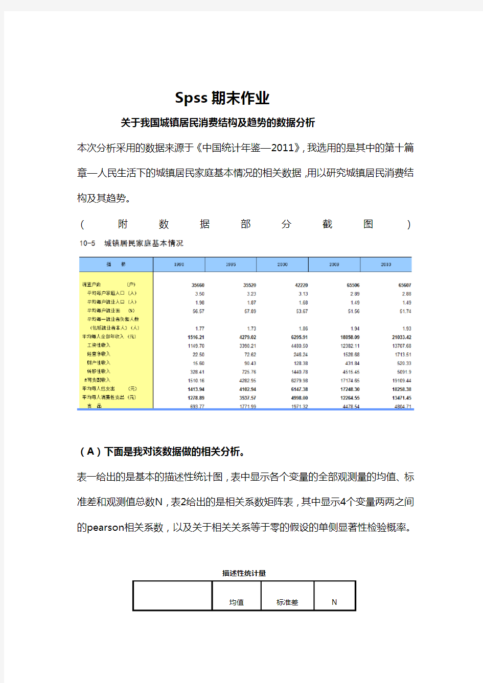 spss案例大数据分析报告