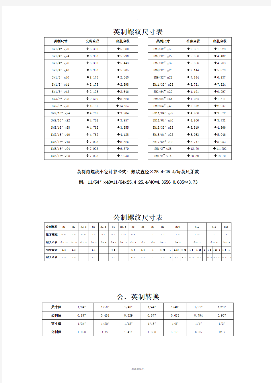 常用螺纹底孔尺寸表