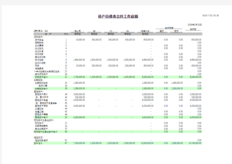 最新版合并报表工作底稿