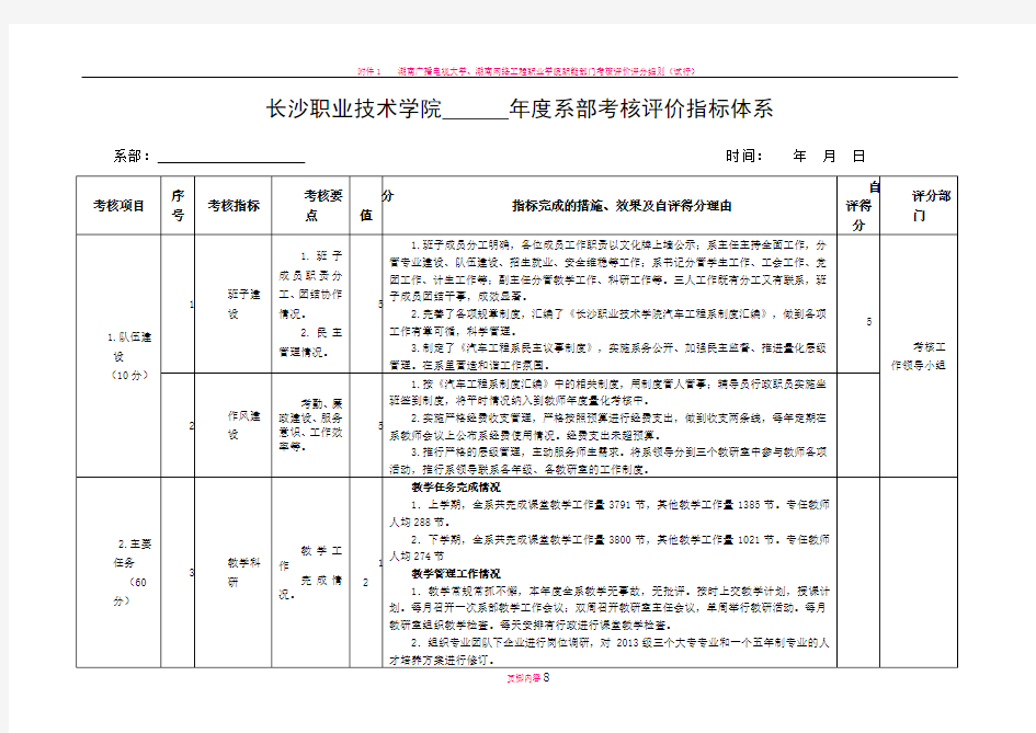 学院部门考核表