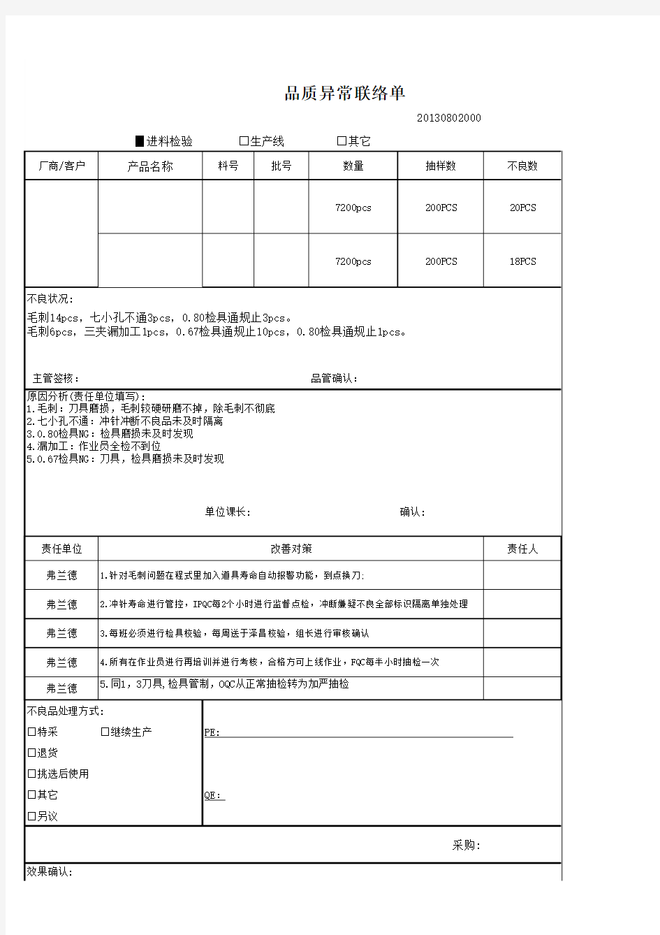 品质异常处理联络单