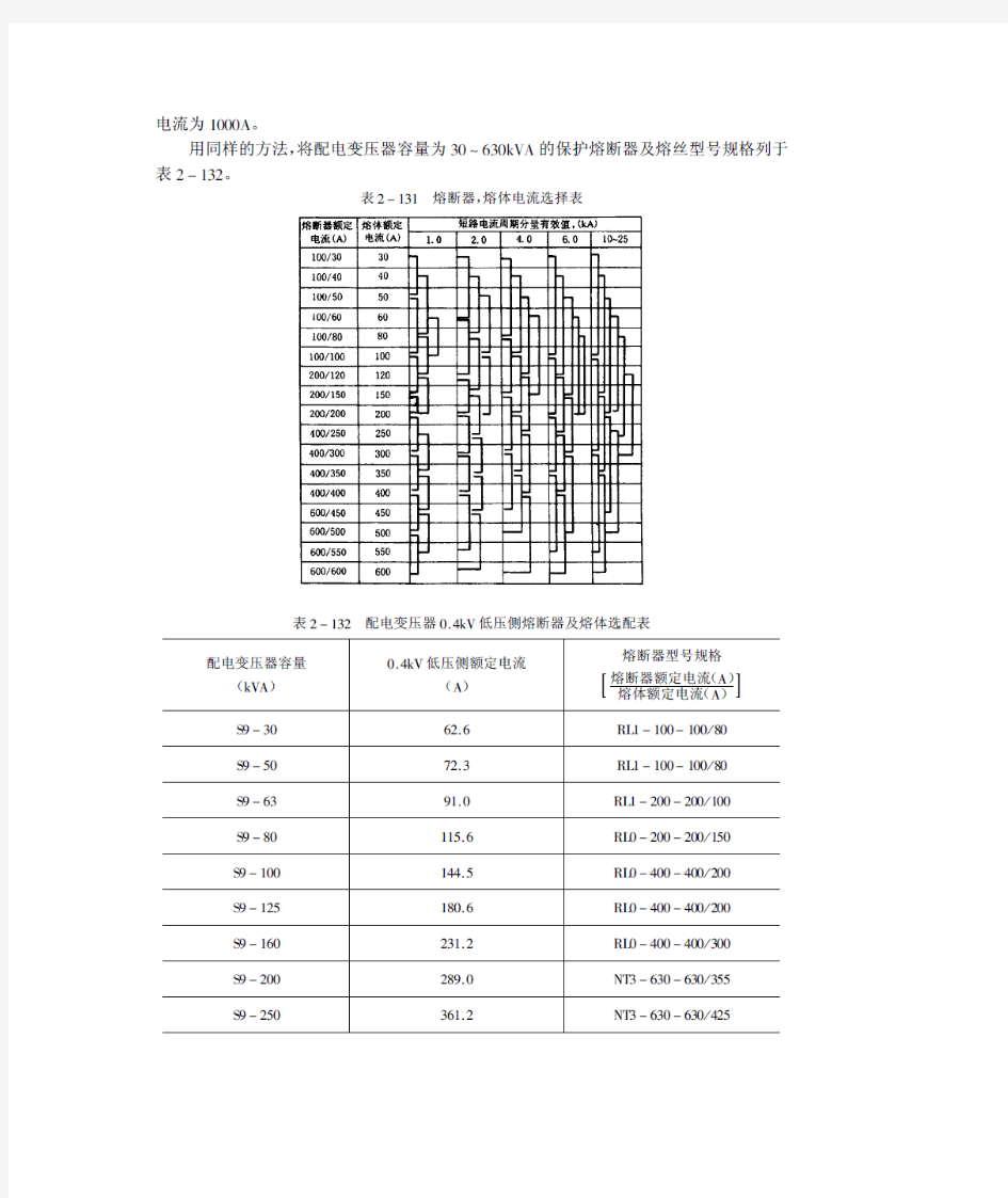 熔断器和熔体的选择