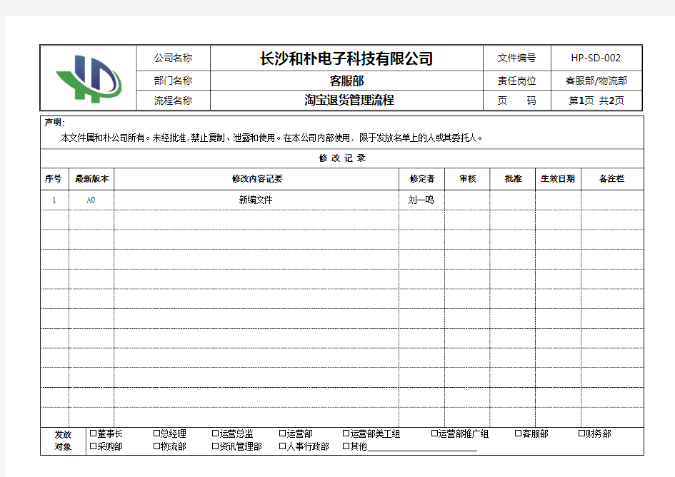 淘宝退货管理流程