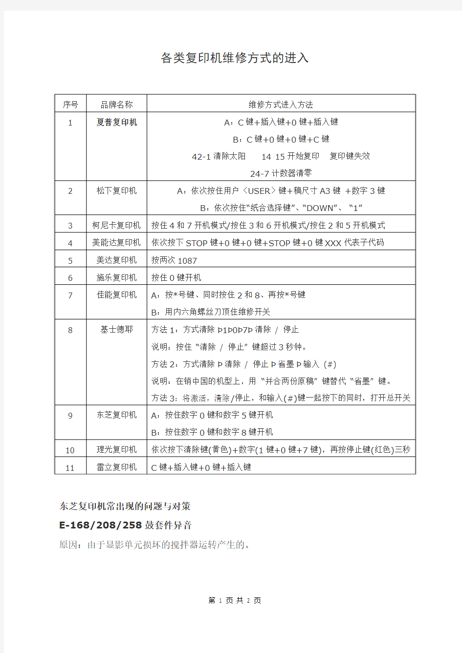 各类复印机维修模式键操作和常见故障处理方法