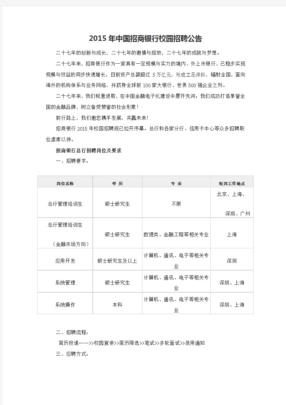 2015年中国招商银行校园招聘公告