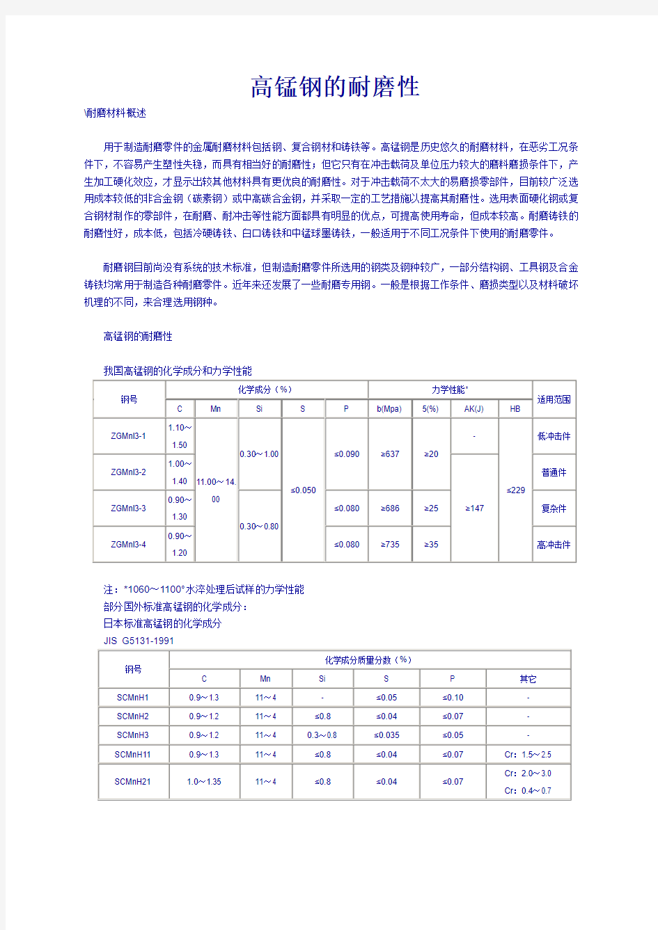 高锰钢的耐磨性