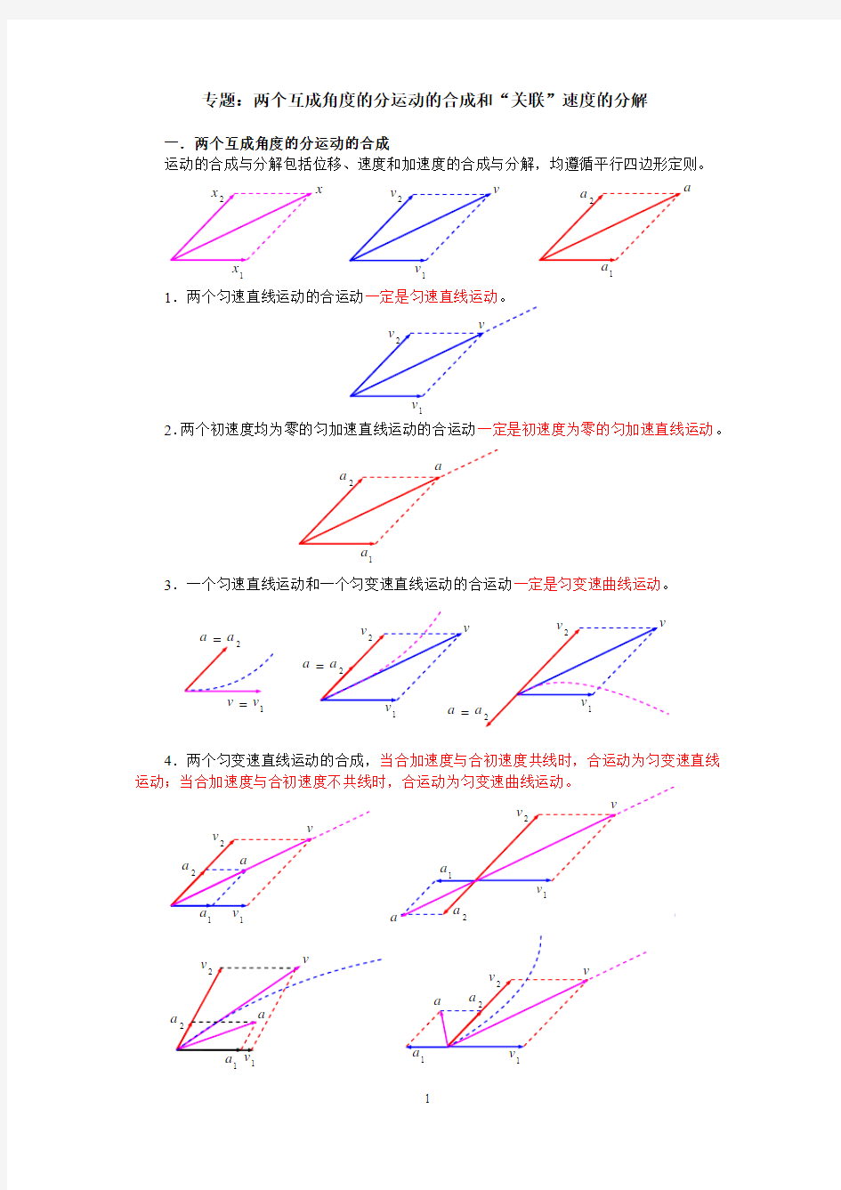 专题：两个互成角度的分运动的合成和“关联”速度的分解