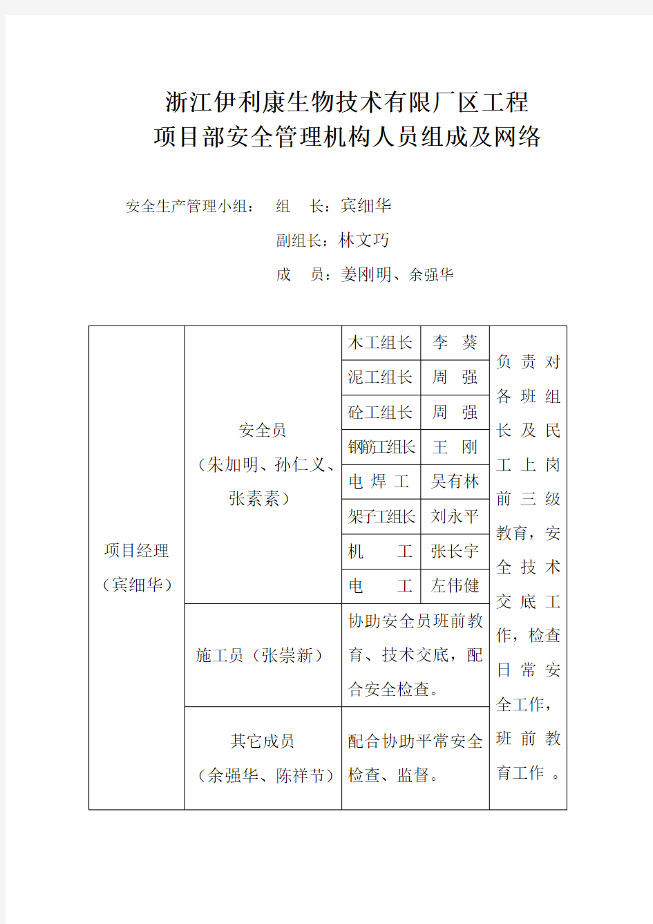 安全管理机构人员及网络图