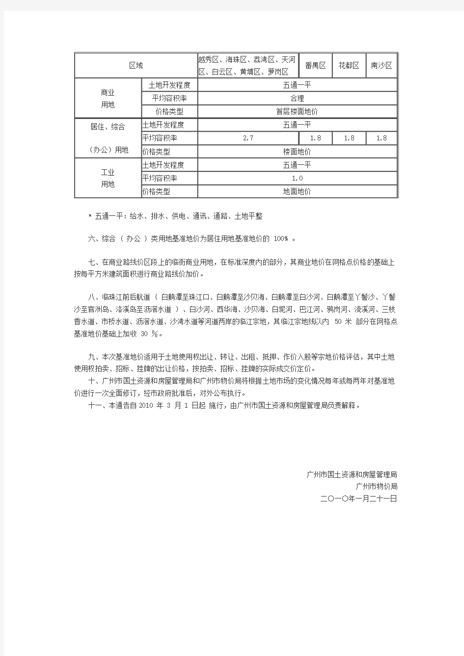 关于公布广州市国有土地使用权基准地价的通告