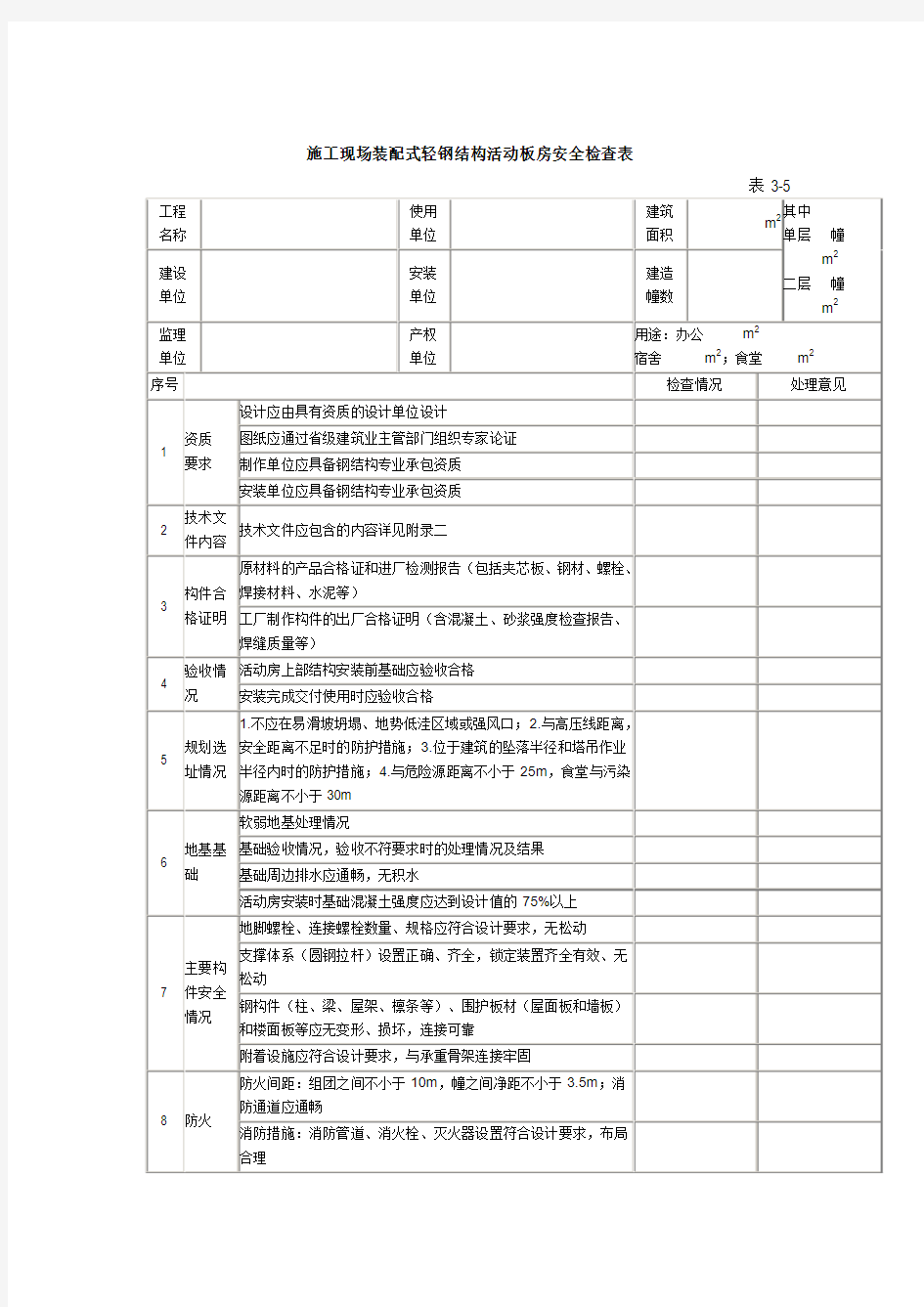 施工现场装配式轻钢结构活动板房安全检查表