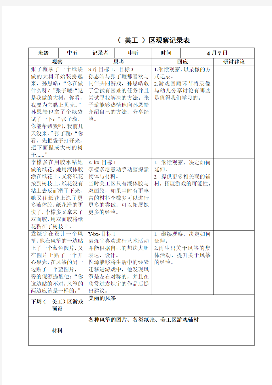 第7周美工区观察记录