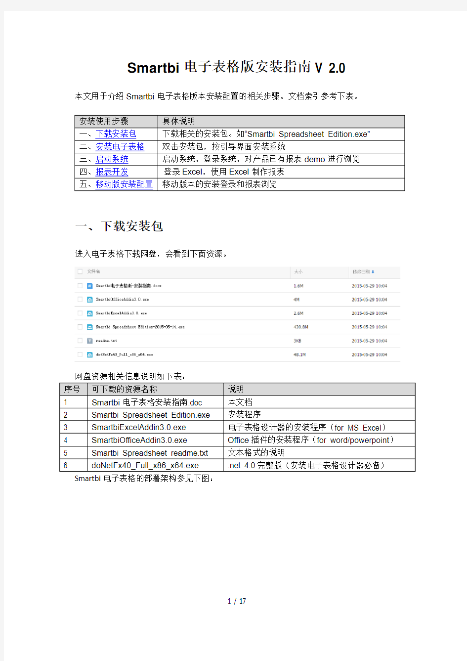 Smartbi电子表格版安装指南 V2.0