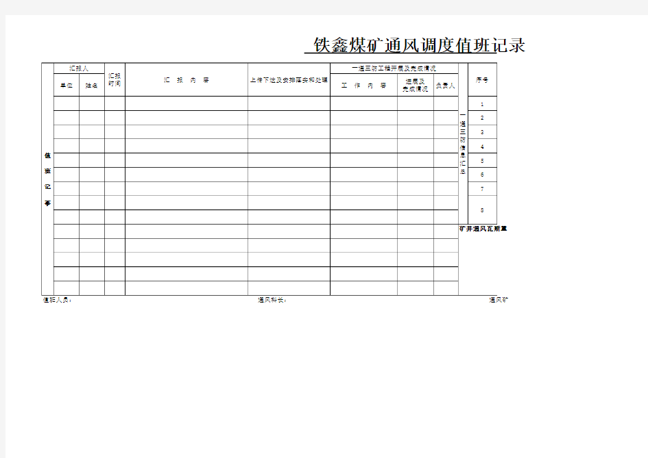 通风调度值班记录_