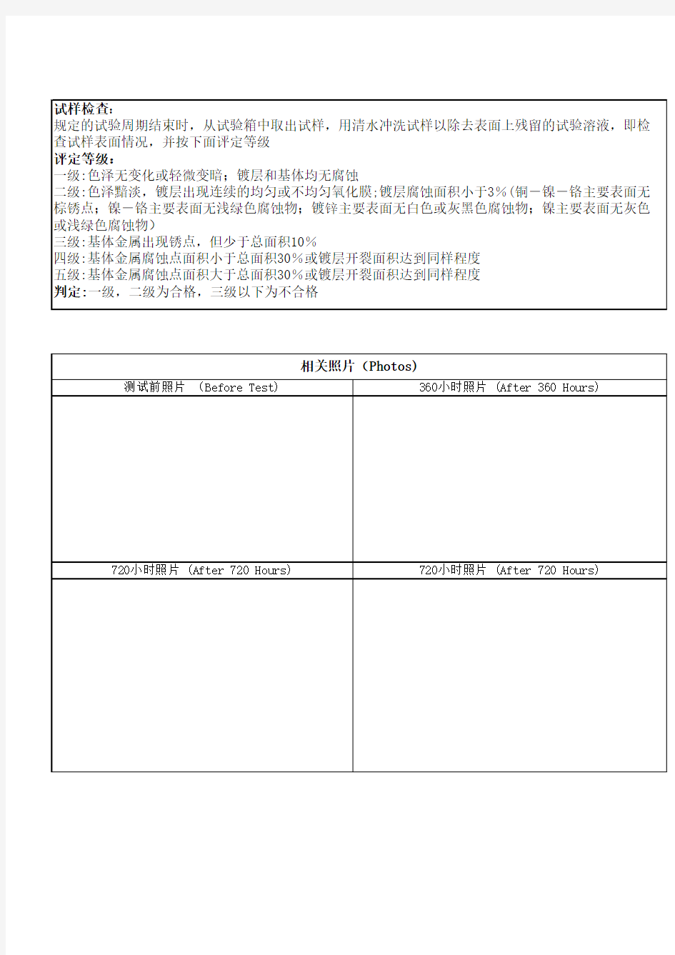 盐雾测试报告- 样张