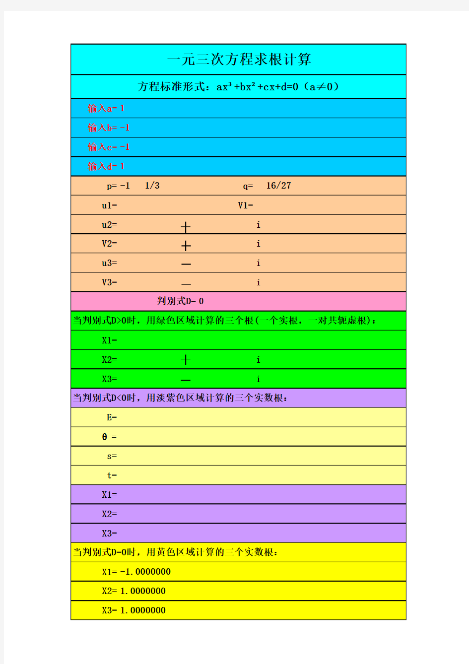 一元三次方程求根计算