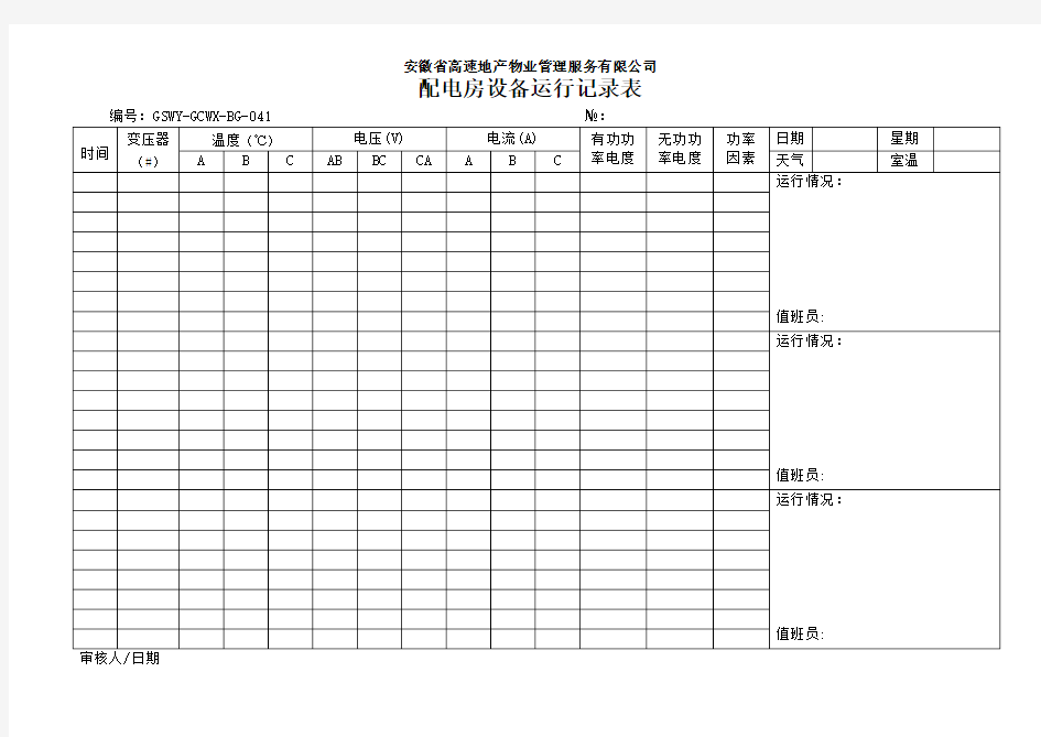 配电房设备运行记录表