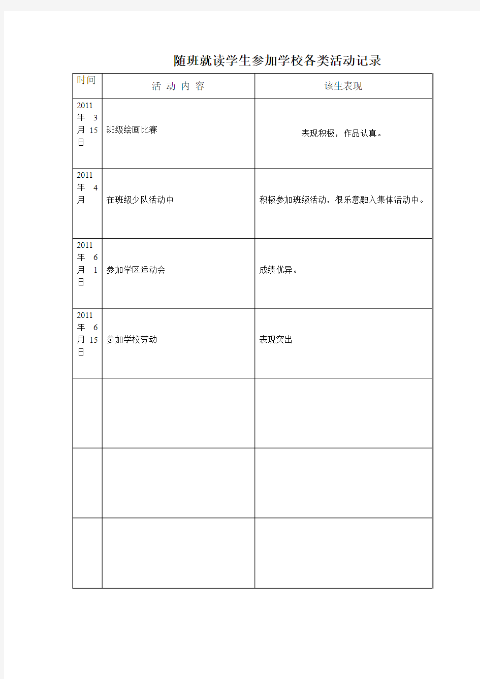 随班就读学生参加学校各类活动记录