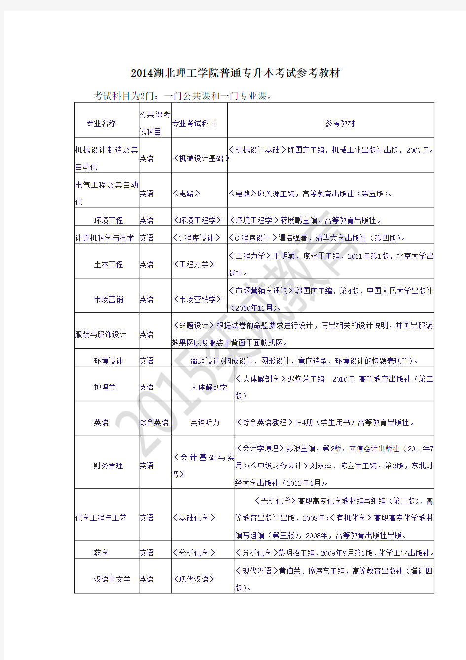 2014湖北理工学院普通专升本考试参考教材