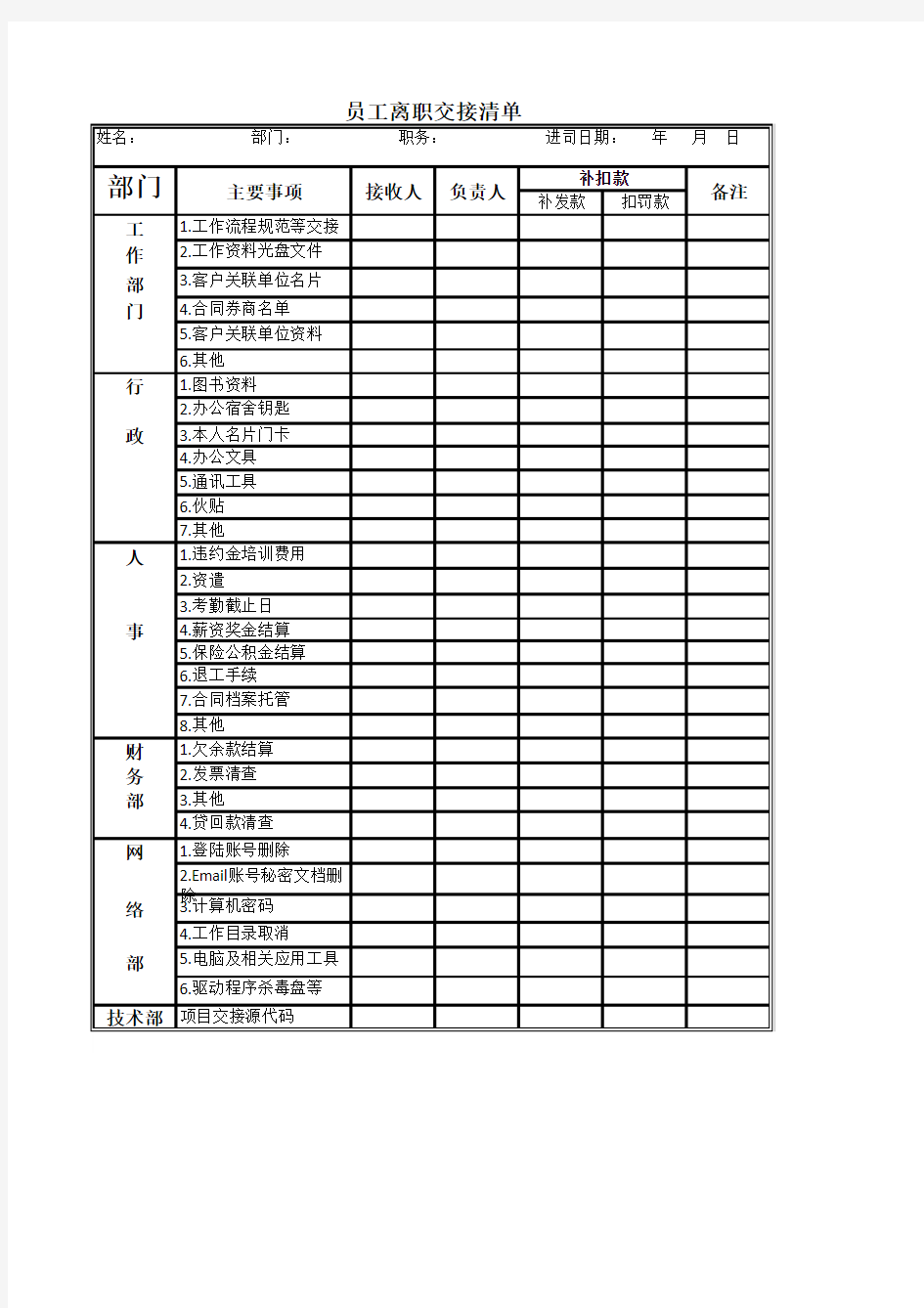 离职单及交接清单