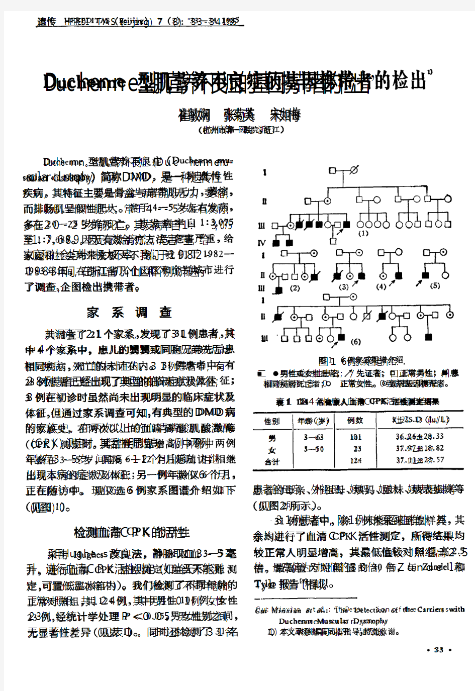 Duchenne型肌营养不良症的基因携带者的检出1)