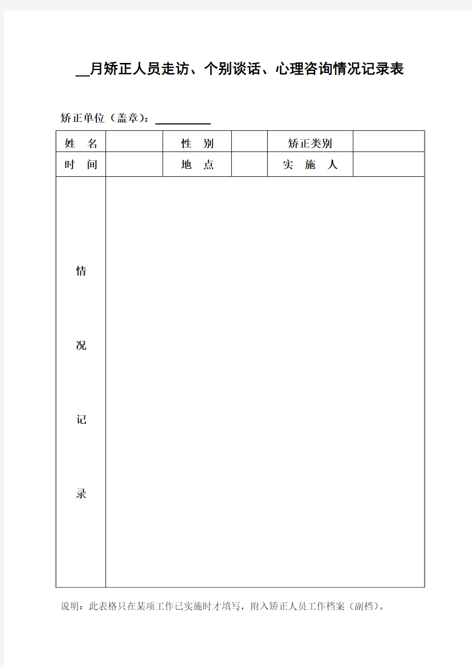 社区矫正人员走访(谈话)记录表