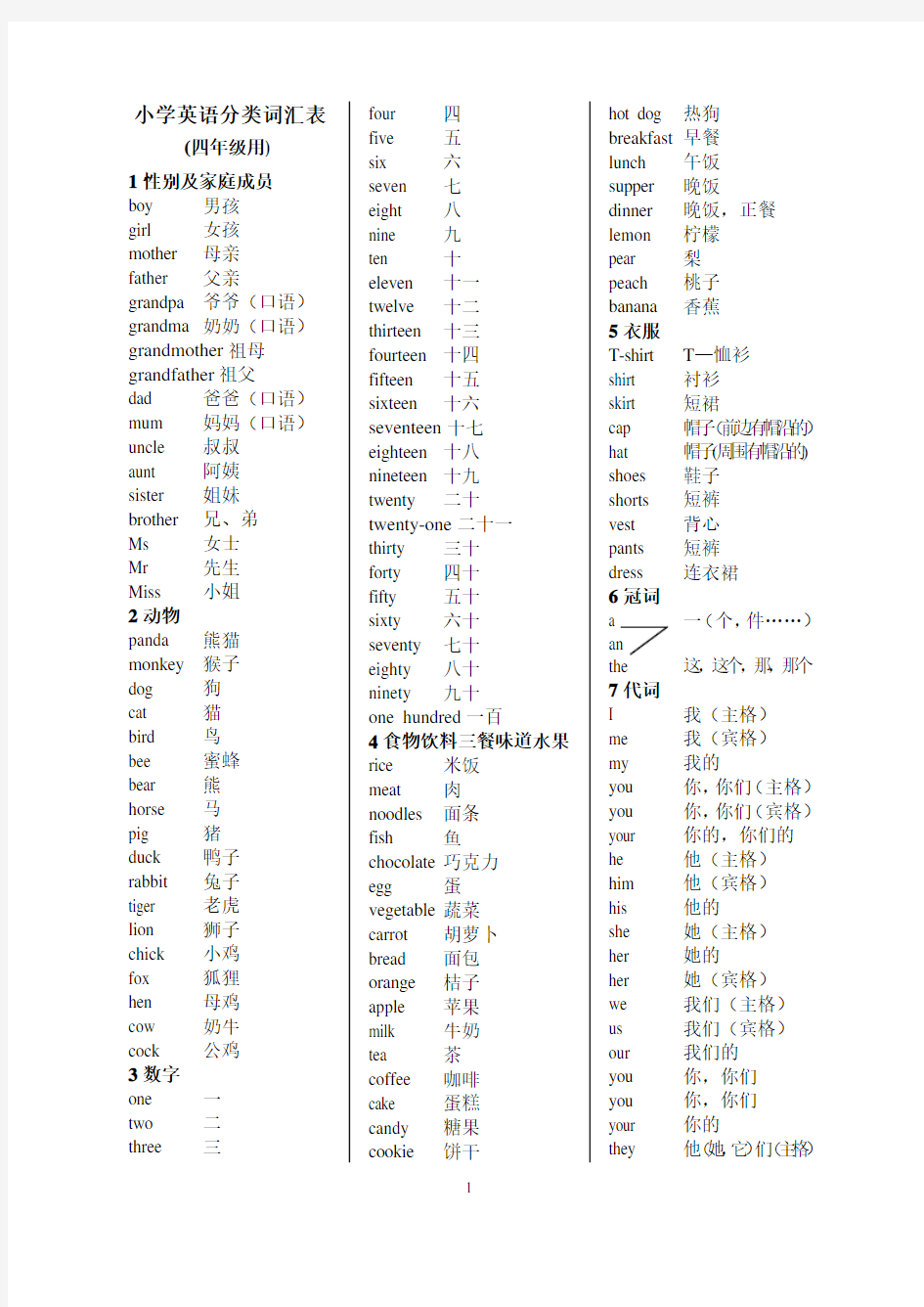 小学四年级英语词汇分类