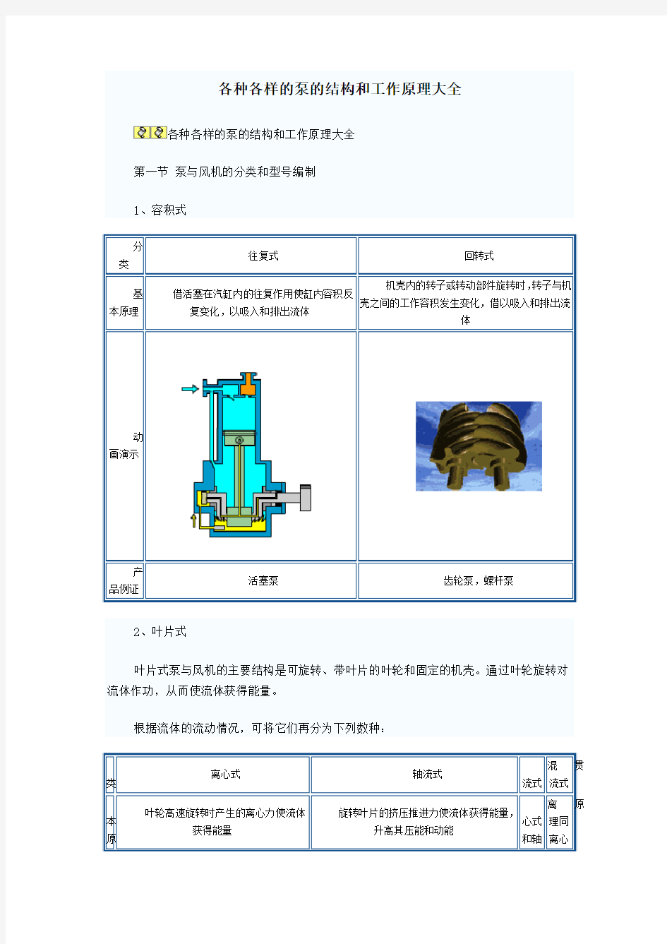 各种各样的泵的结构和工作原理大全