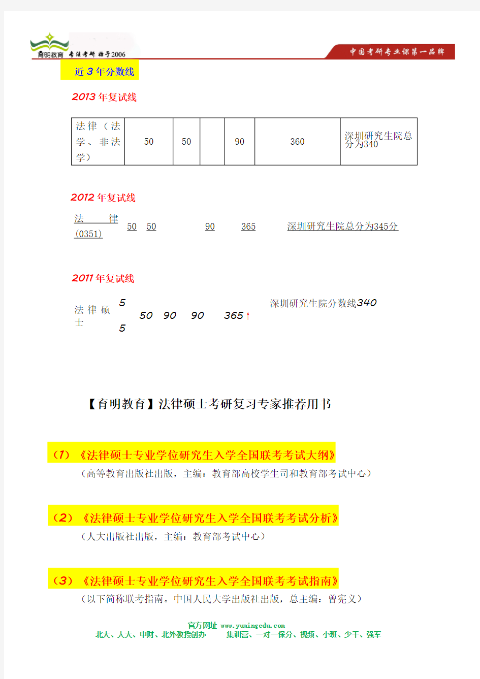 13年北京大学法硕专业考研状元笔记